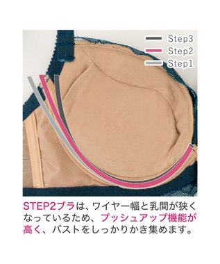 BRADELIS New York 【BRADELIS New York/ ワイヤー 育乳補整ブラ】ナオミステップ2ブラ24A2 ブラデリス 補正 ブラジャーSTEP2 寄せる ミッドナイトブルー