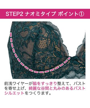 BRADELIS New York 【BRADELIS New York/ ワイヤー 育乳補整ブラ】ナオミステップ2ブラ24A2 ブラデリス 補正 ブラジャーSTEP2 寄せる ミッドナイトブルー