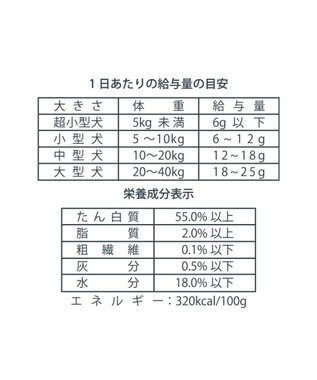 PET PARADISE ターキー アキレス ジャーキー デンタルおやつ 0