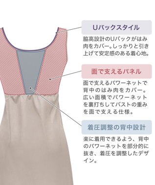 BRADELIS New York 【BRADELIS NewYork peace】綿混キャッチャーカップレースブラスリップ ボディラインをカバーする補整スリップ グレージュ