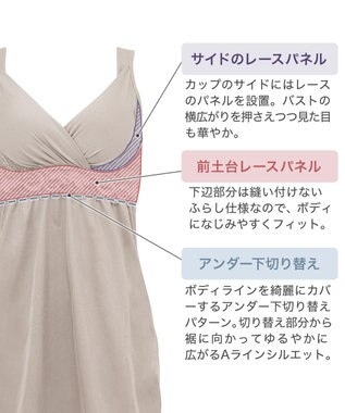 BRADELIS New York 【BRADELIS NewYork peace】綿混キャッチャーカップレースブラスリップ ボディラインをカバーする補整スリップ グレージュ