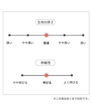 PET PARADISE ペットパラダイスなりきり くまちゃん 園児服 《チェック柄》 小型犬 チェック柄