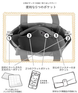 ROOTOTE 0694【直営店限定：スヌーピー】IP.デリ.パルーティ.ピーナッツ-RTG 01：アイボリー