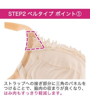 BRADELIS New York 【BRADELIS New York/ 育乳ブラ・STEP2 寄せる】ベルステップ2ブラ24S1 マリーゴールド