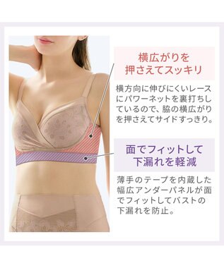 BRADELIS New York 【カヤビューティーラボ】はくだけ簡単!スタイルメイクブラ24 補正ブラ ローズベージュ