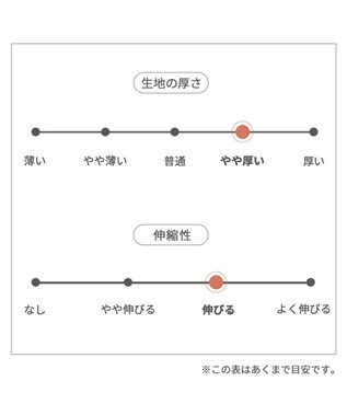 PET PARADISE ペットパラダイス くまちゃん  パーカー 《なかよし柄》小型犬 -