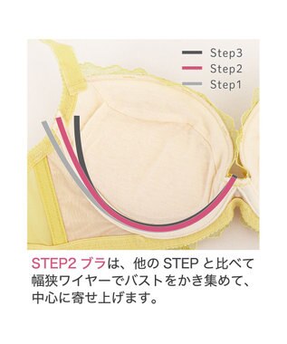 BRADELIS New York 【BRADELIS New York】ナオミステップ2ブラ23S2 バストを寄せて丸い女性らしい谷間をつくる補正ブラ イエロー