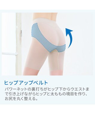 BRADELIS New York 【BRADELIS NewYork peace】綿混楽々ソフトガードル24 お尻周りをスッキリ補整 クロッチ付きで一枚ばき可能 ガードルショーツ シェルグレージュ