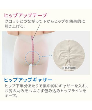 BRADELIS New York 【BRADELIS NewYork peace】綿混楽々ソフトガードル24 お尻周りをスッキリ補整 クロッチ付きで一枚ばき可能 ガードルショーツ シェルグレージュ