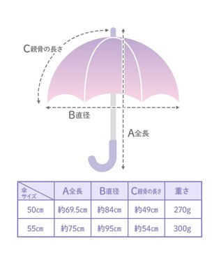 Mother garden マザーガーデン ユニコーン 晴雨兼用傘 手動 長傘 50cm/55cm ユニコーン柄