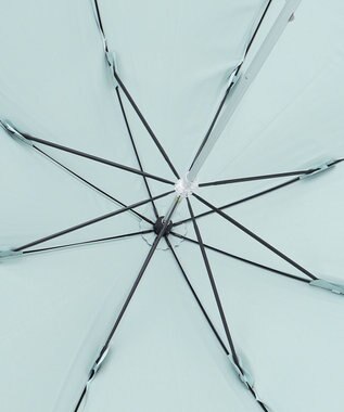 MOONBAT 【一級遮光】FURLA 晴雨兼用長傘 ハート刺繍 ミントグリーン