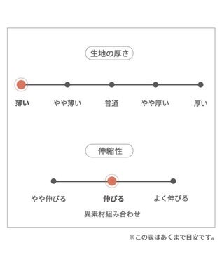 PET PARADISE J.PRESS クール 接触冷感 パンツつなぎ マドラスパンツ 小型犬 ホワイト