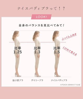 San-ai Resort（三愛水着楽園） 【San-ai Resort×PEACH JOHNコラボ】【ナイスバディ水着】フリルワイヤービキニ　9M・11L グリーングレー