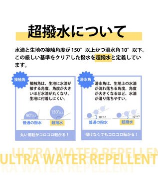 MOONBAT 【超撥水】フロータス (FLO(A)TUS) 折りたたみ傘 コットンフラワー 耐風 ペールスカイ