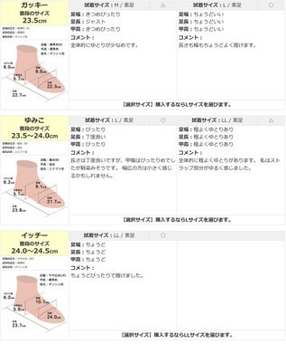 Pointer 本革 超軽量厚底パンチングサンダル ホワイト