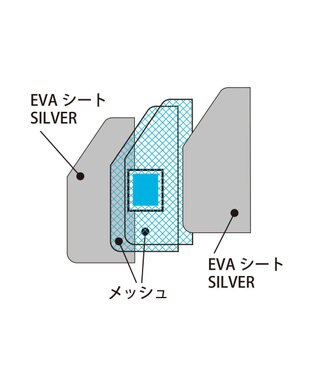 ROOTOTE 1156【ひんやりポケット】SC.トール.センティール クール-A 06：ポーラーベア