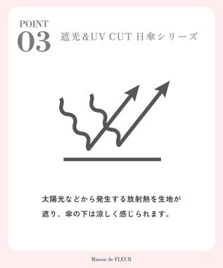 Maison de FLEUR 遮光&UV CUT リボン折りたたみ傘 Ivory