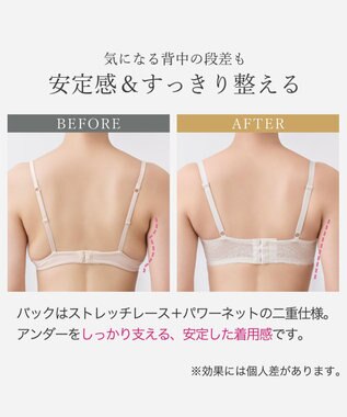 BRADELIS New York 【BRADELIS New York / 育乳STEP3 持ち上げる】ヴィオラステップ3ブラ25A1 フローラルブルー