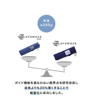 MOONBAT urawaza slim(ウラワザ スリム) 3秒でたためる傘 60cm 大きめ UV ディープブルー