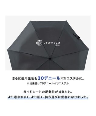 MOONBAT urawaza slim(ウラワザ スリム) 3秒でたためる傘 60cm 大きめ UV ディープブルー