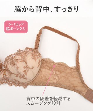 Wing 3/4カップブラ　【2610シリーズ】　ウイング／ワコール　PB2610 ベージュ