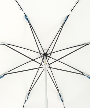 MOONBAT POLO RALPH LAUREN 晴雨兼用 長傘 ポロベアプリント 裏カラー 日傘 一級遮光 遮熱 UV サックスブルー