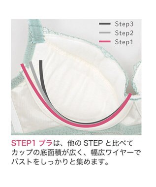 BRADELIS New York 【BRADELIS New York】ウェンディステップ１ブラ23S3　ふんわり包んでナチュラルなシルエットを作る補正ブラ ミント