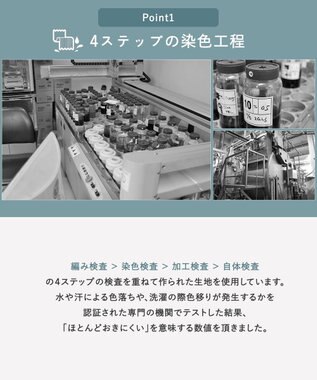 Tiaclasse 【GOLD LABEL・洗える】パールボタン付きポンチワンピース ネイビー