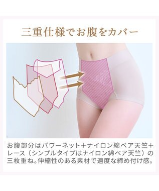 BRADELIS New York 【BRADELIS NewYork peace】　細みえ快適綿混ショーツ25 補正下着 深め ハイウエスト お腹スッキリ ヌーディピンク