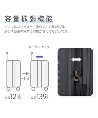 Samsonite アメリカンツーリスター スーツケース 123L(/139L)  インスタゴン スピナー81 INSTAGON ダークグレー