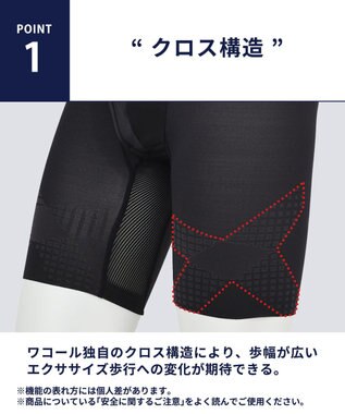 WACOAL MEN 【クロスウォーカー】 はいて歩いて、カロリー消費アップ ムレ軽減設計 ロング丈 前開き WX5014 /ワコールメン ブラック
