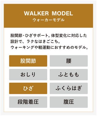 CW-X 【WOMEN】 CW-X レディース スポーツタイツ 7分丈 股関節・ひざサポート ラクなはきごこち ウォーキング 軽運動 HXY747 /ワコール ブラック