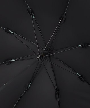 MOONBAT 【軽量】PAUL & JOE 晴雨兼用日傘 長傘 スウィンギングヌネット 一級遮光 遮熱 UV ミントグリーン