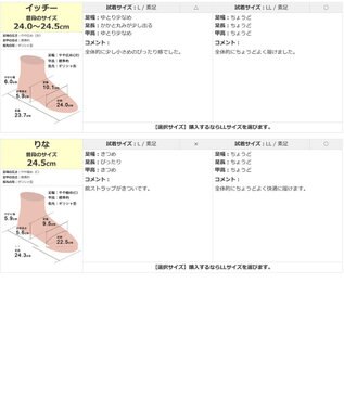 Pointer 日本製 本革ゴム仕様ストラップスクエアトゥサンダル デニム