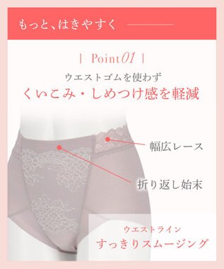 Wing 補整ショーツ 適度におなかとヒップをととのえる よく伸びる綿混素材(身生地) 【Ｐパンツ】 はきこみ丈ふかめ KJ4221 ウイング／ワコール グレー