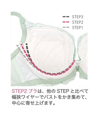 BRADELIS New York 【BRADELIS New York / 育乳ブラ・STEP2 寄せる】　ナオミステップ2ブラ22A1 ライトグリーン