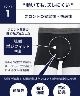 WACOAL MEN WACOAL MEN <UNITED ARROWS>コラボ 【気持ちいいパンツ】 ボクサーパンツ フロントの安定性・快適性 綿混(本体・ウエストテープ肌側) 前閉じ 下着 メンズ WT3490 /ワコールメン ブラック
