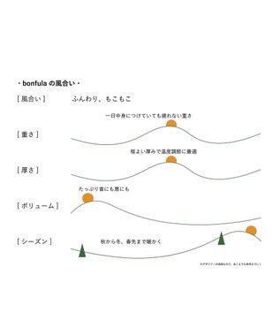 nitorito 【UNISEX】bonfula 牛と花モチーフ柄 ストール navy