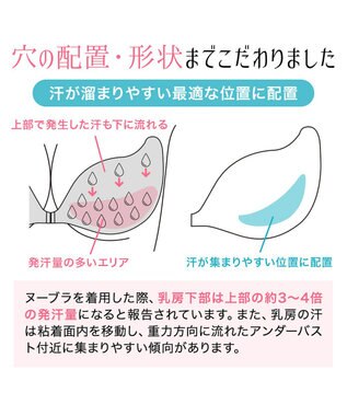 BRADELIS New York 【NuBra】ヌーブラ・シームレス イージーフィット エアリー モカ