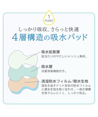 BRADELIS New York 【BRADELIS NewYork peace】シームレス吸水ショーツ26 ライラック