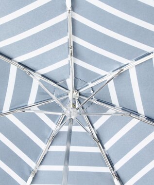 MOONBAT PAUL&JOE ACCESSOIRES(ポール＆ジョー アクセソワ) 折りたたみ傘 スウィンギングヌネット ネイビーブルー