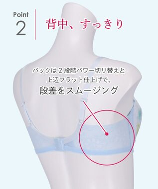 Wing ブラジャー 夏のブラストレスから解放 汗の不快感を軽減(カップ肌側・ワイヤーループ・バック) 背中すっきり 【ときはなつブラ】 フルカップ KB2172 ウイング／ワコール サックス