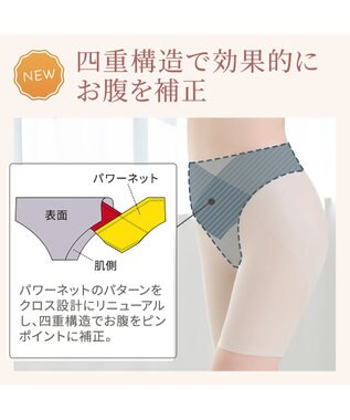 BRADELIS New York 【Yukine inc. 】ゆきねえ365綿混モアらくヒップサポートガードル24 ブラデリス 補正下着 シアーグレージュ