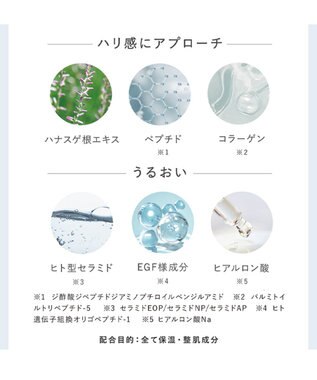 BRADELIS New York 【BRADELIS NewYork / バストにハリ・ツヤ】ブラデリス バストケアマッサージクリーム 200g その他