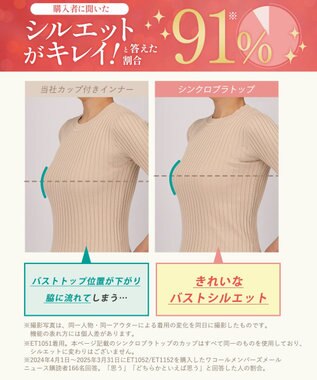 Wing カップ付きキャミソール 綿混(身生地部) ラク きれいなバストシルエット 【シンクロブラトップ 綿混タイプ】 ブラトップ ET1032 ウイング／ワコール チャコールグレー