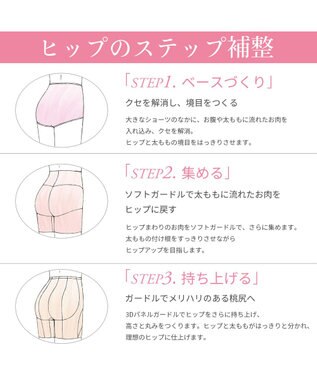 BRADELIS New York 【BRADELIS NewYork / 育尻STEP2・集めて寄せる】桃ソフトサポートガードル 1枚履き可能 補正 下着 ブラック