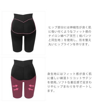 BRADELIS New York 【BRADELIS NewYork / 育尻STEP2・集めて寄せる】桃ソフトサポートガードル 1枚履き可能 補正 下着 ブラック