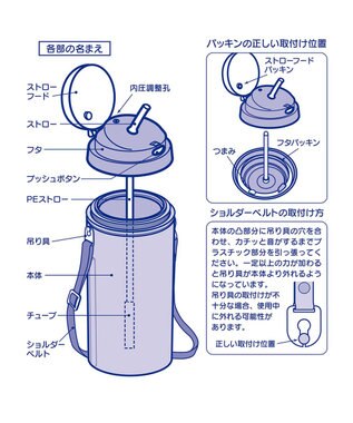 MIKI HOUSE HOT BISCUITS 【ミキハウス】 ミキハウスベア 保冷ストローホッパー（450ｍｌ） 紺