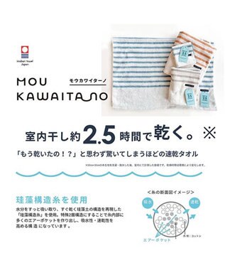 PRESENTERS ROOM モウカワイターノ / ハンドタオル　オレンジ×グレー -