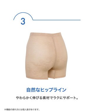 WACOAL ガードル 綿混ソフトガードル 通気性がよい(本体) おなかやさしくサポート 一枚ばき可能 ショート丈 【EverChic】 レディース GRC330 /ワコール カラシ